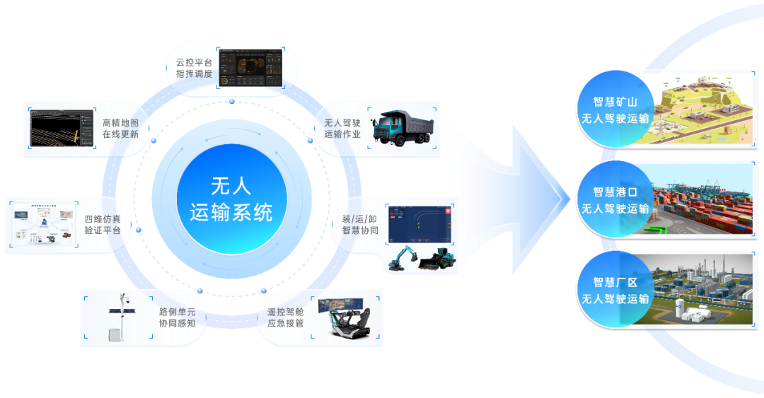 長(zhǎng)城跨界進(jìn)軍新能源工程機(jī)械，長(zhǎng)城重工項(xiàng)目落戶(hù)濟(jì)寧